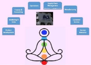 Pre-Launch-Spotlight-Unveiling-the-Future-of-Business-Process-Excellence-with-AI